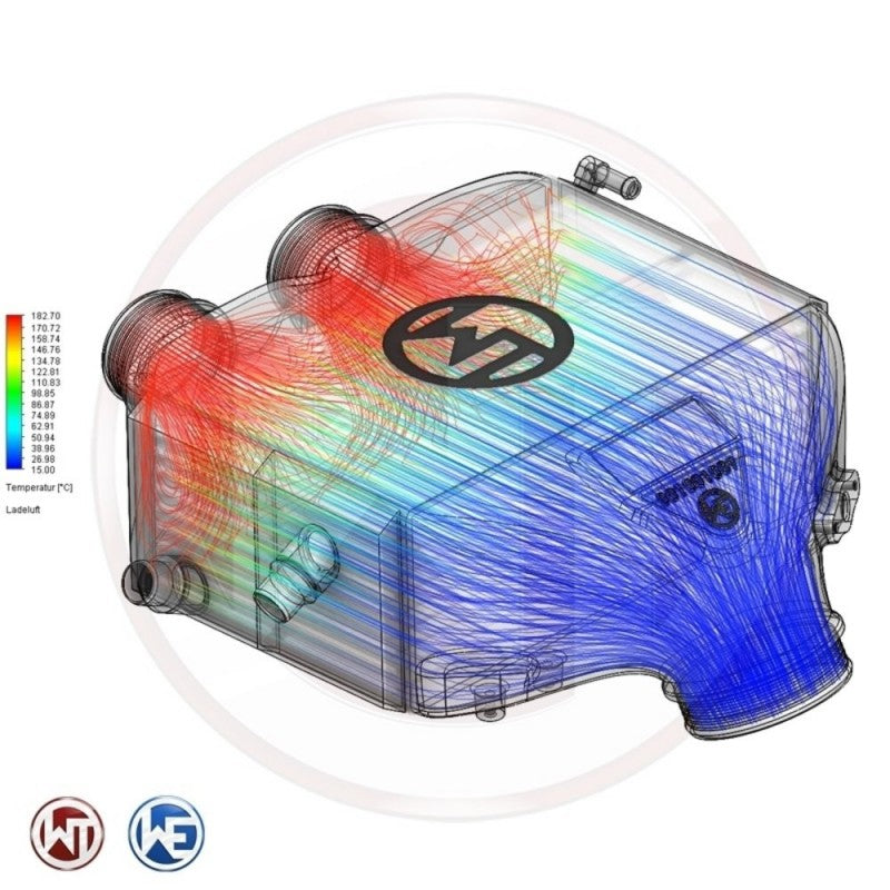 Intercooler Wagner Tuning do BMW M2/M3/M4 (F87/F80/F82/F83)