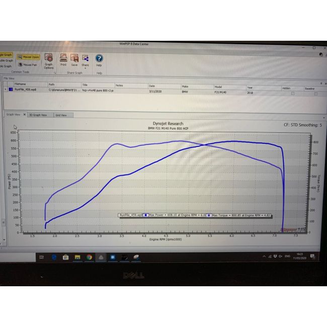 Turbosprężarka Hybrydowa Pure Turbos BMW Seria F B58 PURE 800 (M140i/M240i/340i/440i)